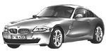 BMW E86 P361A Fault Code